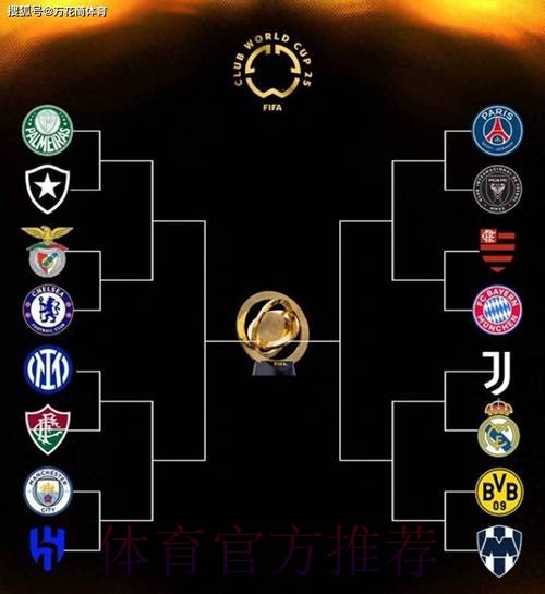 世俱杯16强对阵：皇马vs尤文 巴黎vs迈阿密